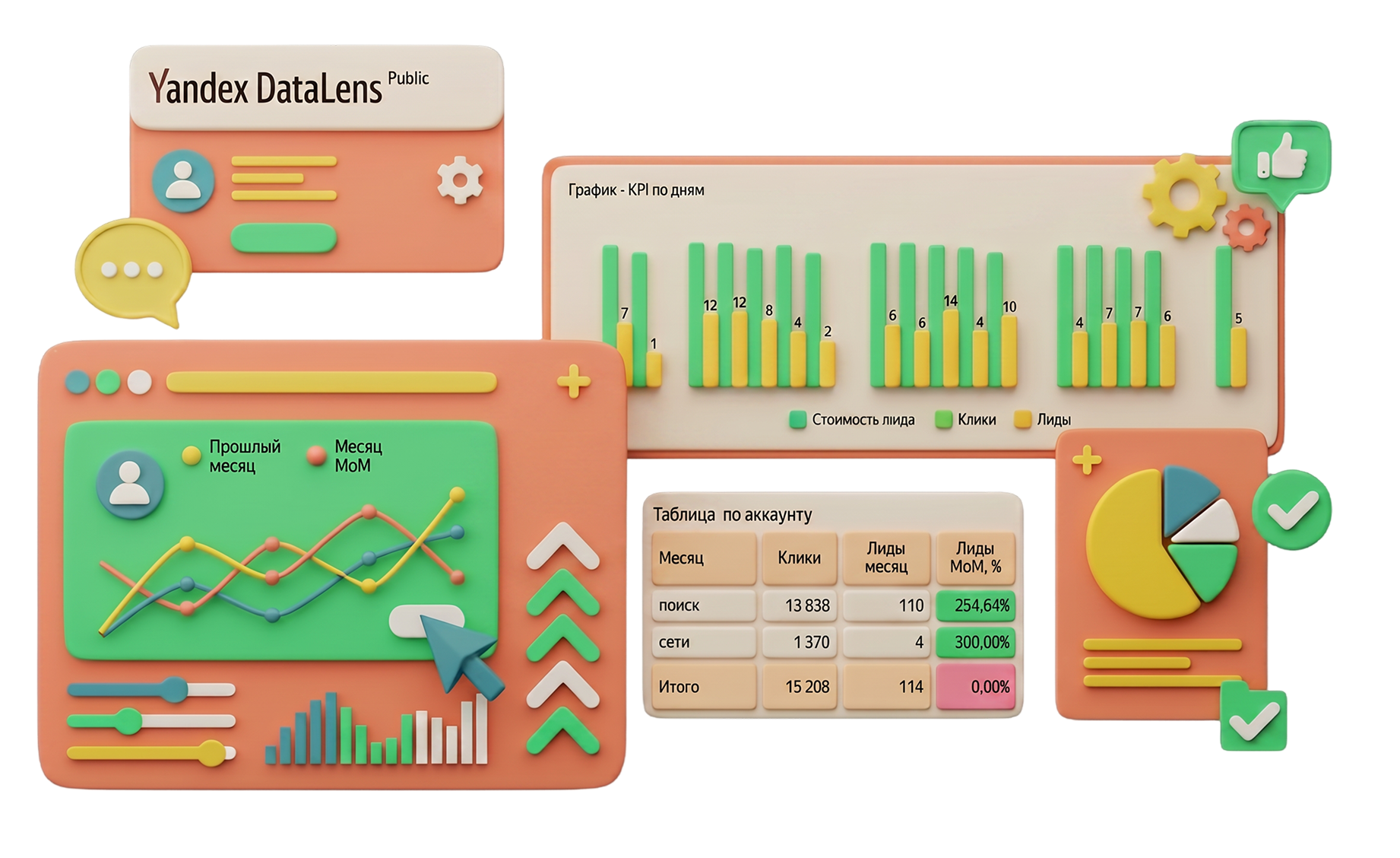 Yandex DataLens