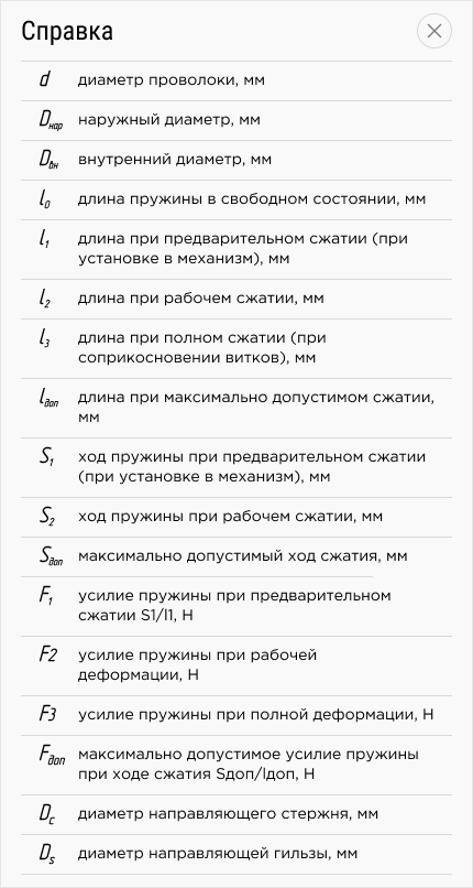 справка на мобилках