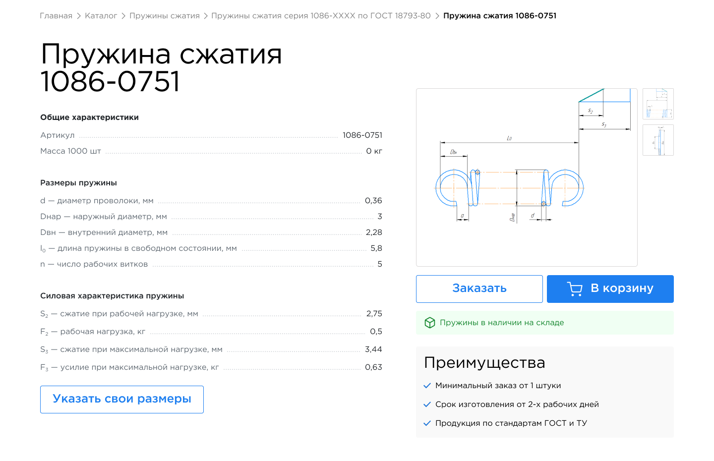 карточкa товара