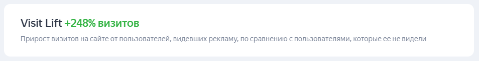 прирост визитов