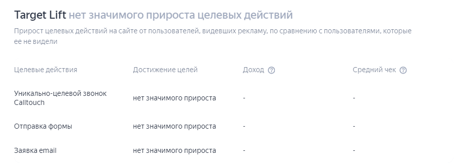 target лифт
