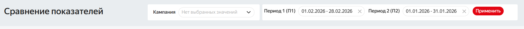 сравнение показателей 1