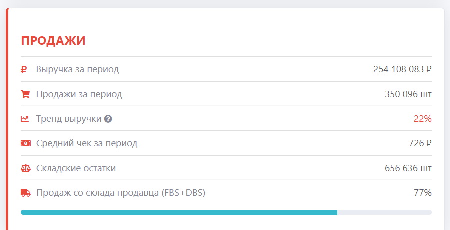статистика