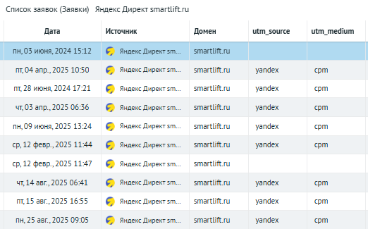 статистика