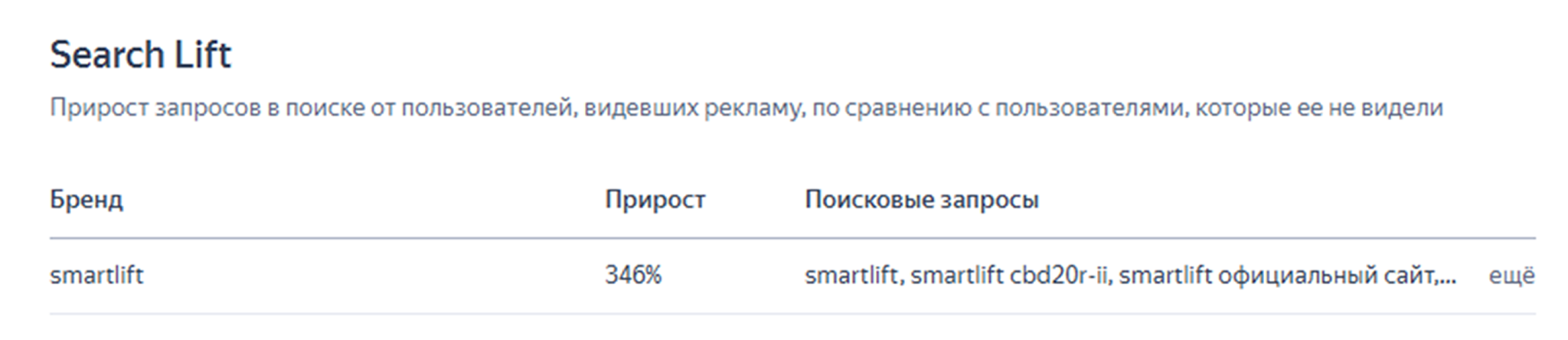 статистика