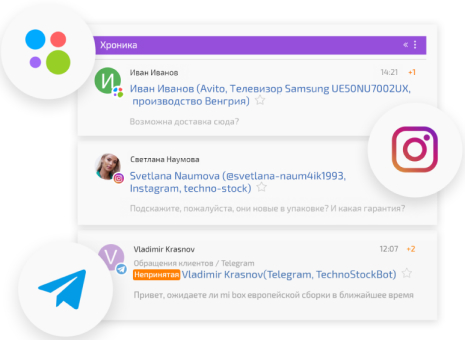 коммуникация с клиентами в ПланФиксе